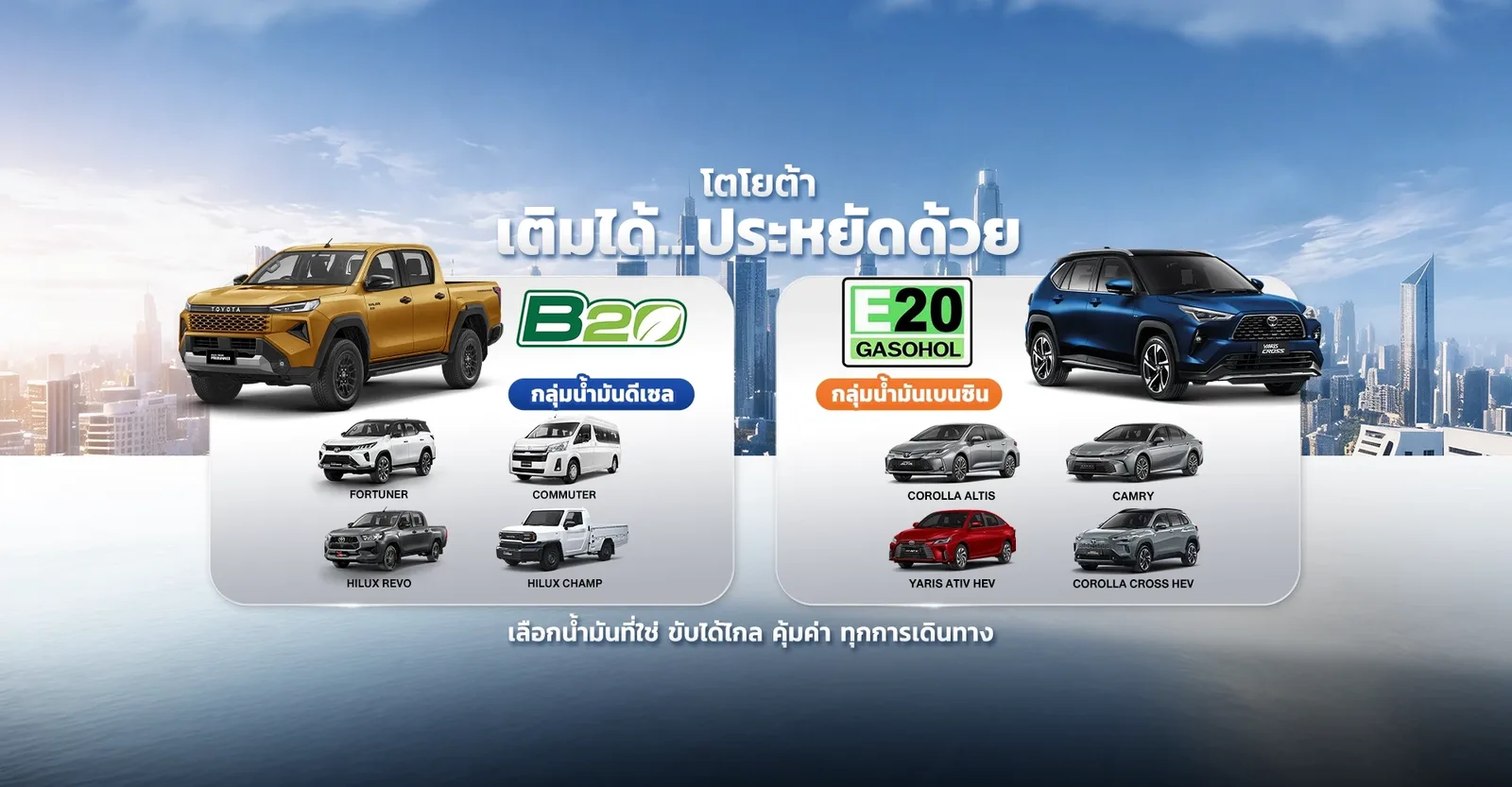 โตโยต้าเติมได้ ประหยัดด้วย B20 และ E20